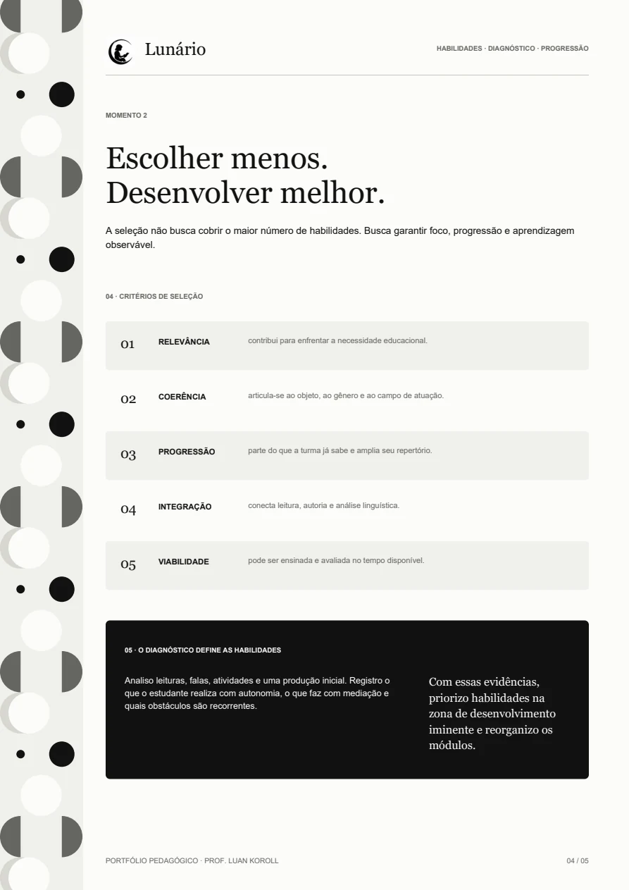 Slide 4: Critérios para selecionar habilidades e usar o diagnóstico para orientar a progressão.